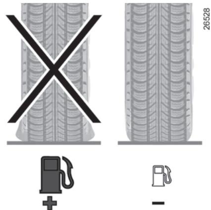 RENAULT Twingo 2 2010 - Conseils pour minimiser la consommation et donc aider à préserver l'environnement : - 1