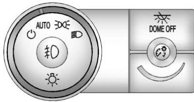 Buick Enclave (2012) - Commandes de feux extérieurs - 1