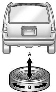 Buick Enclave (2012) - AVERTISSEMENT - 1