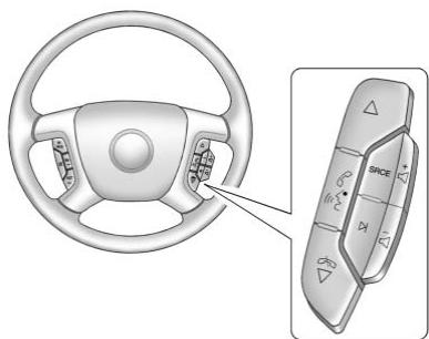 Buick Enclave (2012) - Commandes au volant - 1