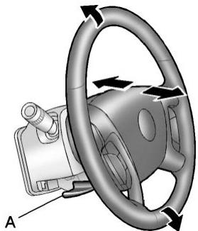 Buick Enclave (2012) - Réglage du volant - 1