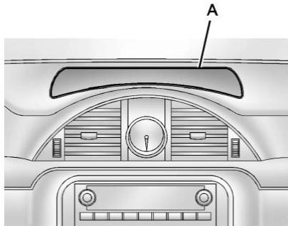 Buick Enclave (2012) - Rangement de tableau de bord - 1