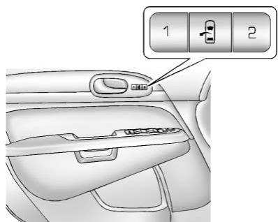 Buick Enclave (2012) - Fonctions de mémorisation - 1