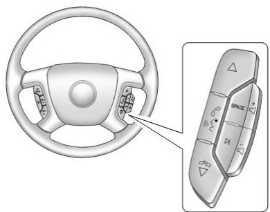 Buick Enclave (2012) - Commandes de volant de direction - 1