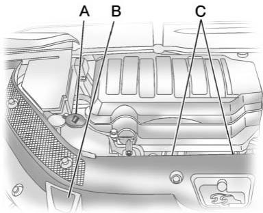 Buick Enclave (2012) - Circuit de refroidissement - 1