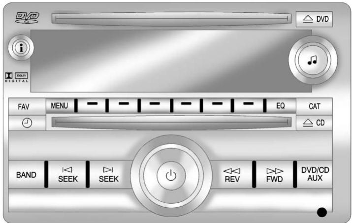Buick Enclave (2012) - 7-4 Système infodivertissement - 1