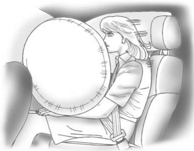 Buick Enclave (2012) - Où se trouvent les sacs gonflables? - 2