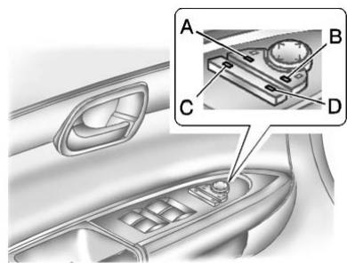 Buick Enclave (2012) - Réglage de rétroviseur - 1