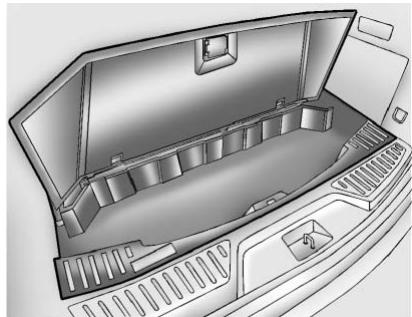 Buick Enclave (2012) - Système de gestion de compartiment utilitaire - 1