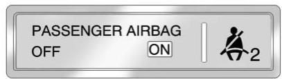 Buick Enclave (2012) - Lampe indicatrice de statut de sac gonflable de passager - 1