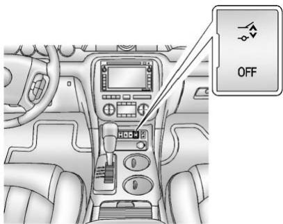 Buick Enclave (2012) - Hayon à commande électrique - 1