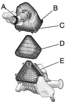 Buick Enclave (2012) - Comment inspecter le filtre à air du moteur - 2