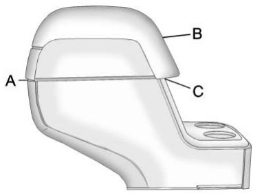 Buick Enclave (2012) - Rangement de la console au plancher - 2