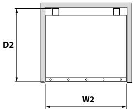 AEG KWE884520M - Positionnement - 2