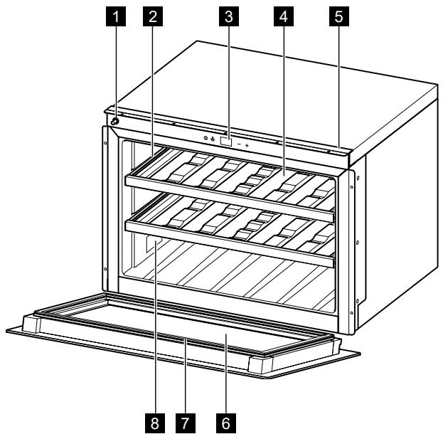 AEG KWK884520B - Description du dispositif - 1