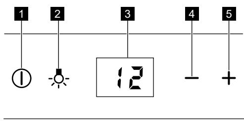 AEG KWK884520B - Panneau de controlle - 1