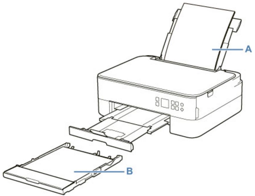 CANON TS5300series - Chargement du papier - 1