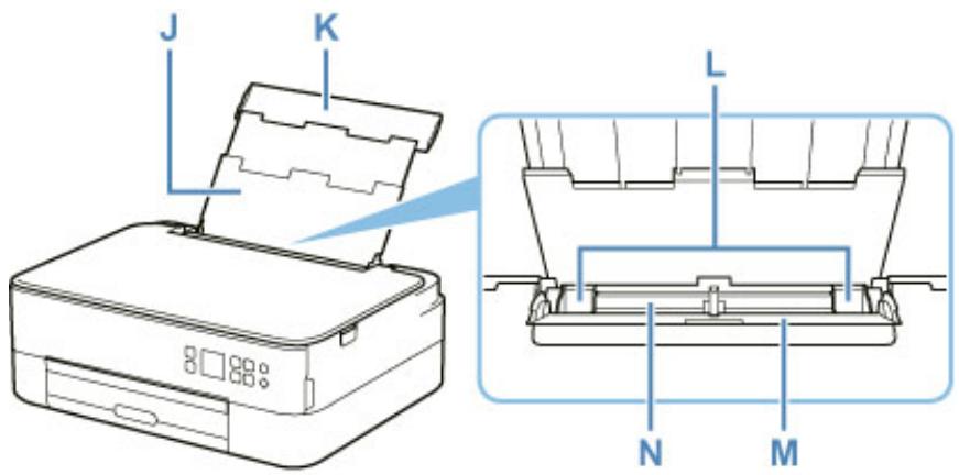 CANON TS5300series - I: Barre d'état - 1