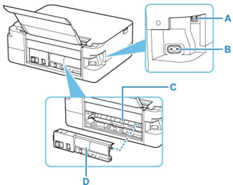 CANON TS5300series - N: Réceptacle arrière - 1