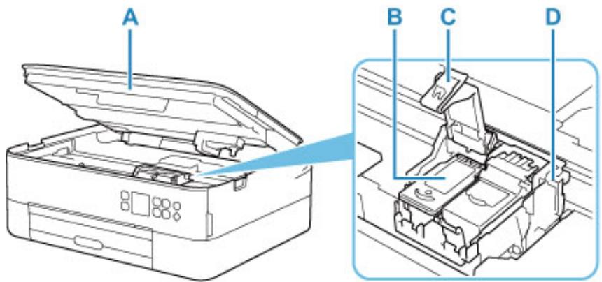 CANON TS5300series - Important - 1