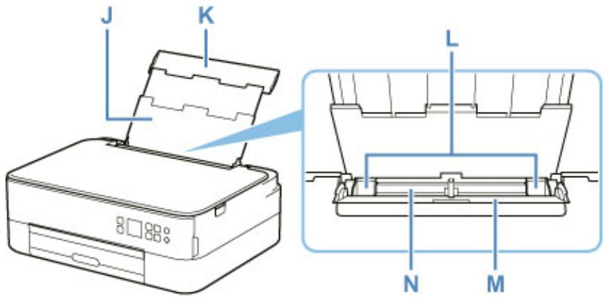 CANON TS5351I - I: Barre d'etat - 1