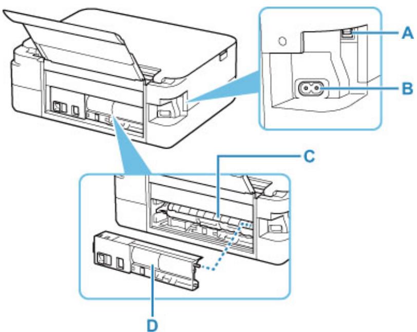 CANON TS5351I - N: Réceptacle arrêté - 1