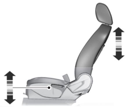 FORD Focus US 3 Phase 1 (2011-2014) - SIÈGES À RÉGLAGE MANUEL - 4