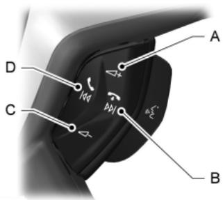 FORD Focus US 3 Phase 1 (2011-2014) - Type 3 - 1