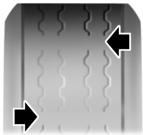 FORD Focus US 3 Phase 1 (2011-2014) - Usure des pneus - 1