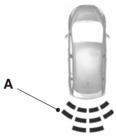FORD Focus US 3 Phase 1 (2011-2014) - Système de capteurs arrière - 1
