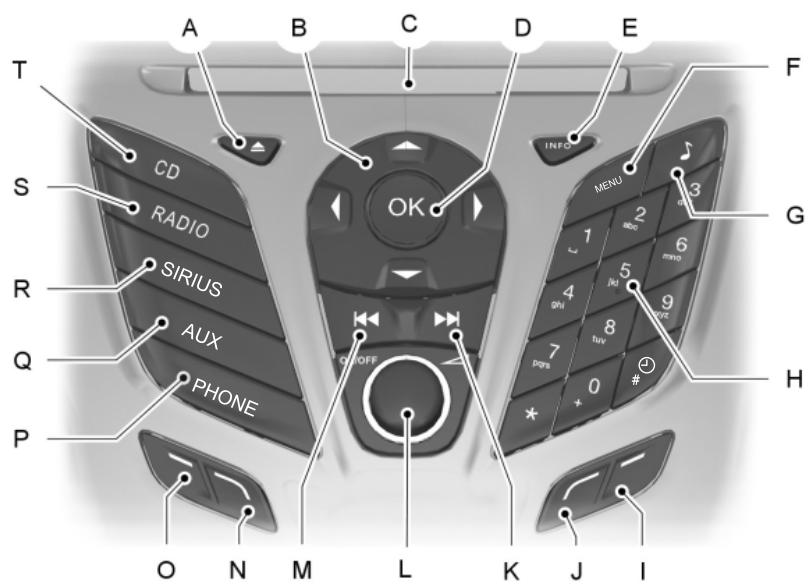 FORD Focus US 3 Phase 1 (2011-2014) - Clavier numérique : - 1
