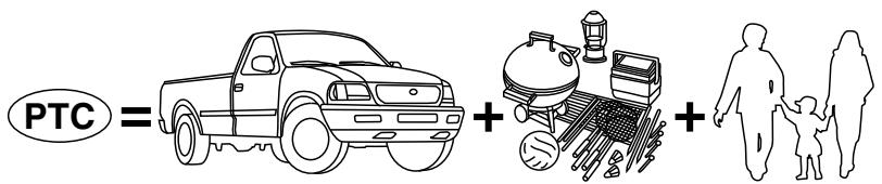 FORD Focus US 3 Phase 1 (2011-2014) - Chargement du véhicule - 6