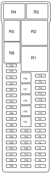 FORD Focus US 3 Phase 1 (2011-2014) - Porte-fusibles du coffre à bagages - 1