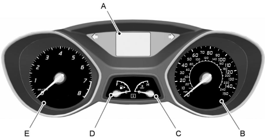 FORD Focus US 3 Phase 1 (2011-2014) - INDICATEURS - 1