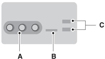 FORD Focus US 3 Phase 1 (2011-2014) - PASSERELLE MULTIMÉDIA (SELON L'ÉQUIPEMENT) - 1