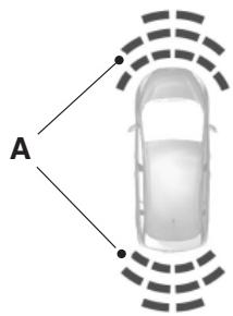 FORD Focus US 3 Phase 1 (2011-2014) - Système de capteurs avant - 1