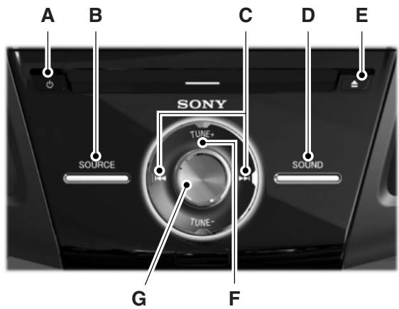 FORD Focus US 3 Phase 1 (2011-2014) - CHAÎNE STÉRÉO SONY ^MD AM-FM AVEC LECTEUR DE DISQUES COMPACTS À UN SEUL DISQUE - 1