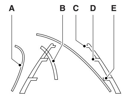 FORD Focus US 3 Phase 1 (2011-2014) - Lignes de guidage et ligne centrale - 1