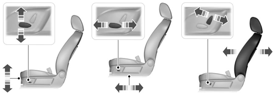 FORD Focus US 3 Phase 1 (2011-2014) - SIÈGES À RÉGLAGE ÉLECTRIQUE (SELON L'ÉQUIPEMENT) - 3