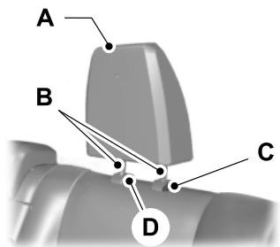 FORD Focus US 3 Phase 1 (2011-2014) - APPUIE-TÊTE - 5