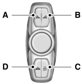 FORD Focus US 3 Phase 1 (2011-2014) - Éclairage intérieur (selon l'équipement) - 1