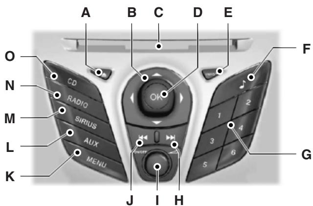 FORD Focus US 3 Phase 1 (2011-2014) - Structure des pistes et des dossiers MP3 - 1
