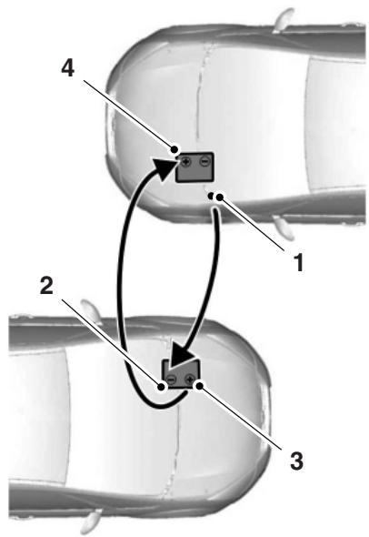 FORD Focus US 3 Phase 1 (2011-2014) - Débranchement des câbles volants - 1