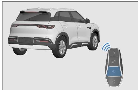 BYD Atto 2 (2024) - Déverrouillage de la malle à l' aide de la clé intelligente - 1