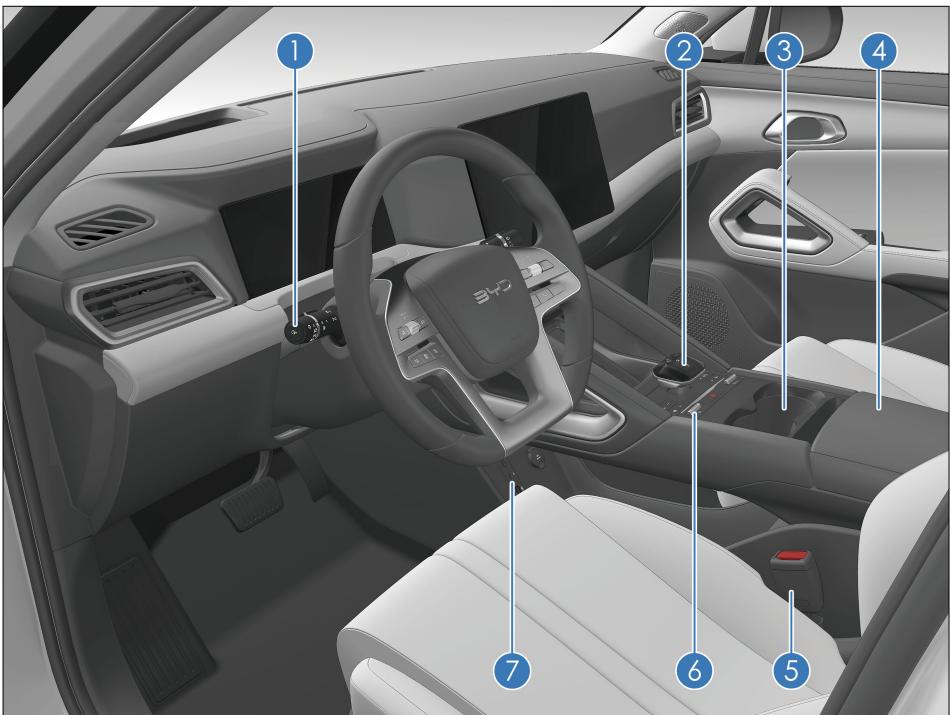 BYD Atto 2 (2024) - Console centrale - 1