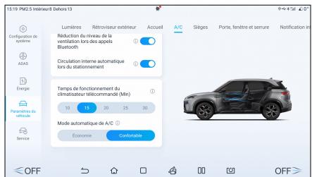 BYD Atto 2 (2024) - Interface de fonctionnement de la climatisation - 1