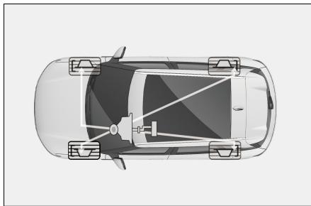 BYD Atto 2 (2024) - Système antiblocage des roues (ABS) - 1