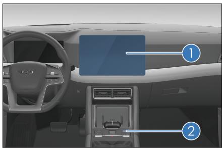 BYD Atto 2 (2024) - Écran tactile d' infodivertissement - 1