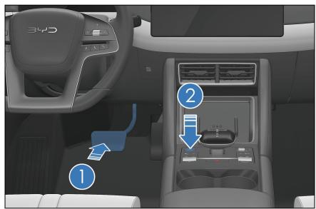 BYD Atto 2 (2024) - En situation normale, démarrez le véhicule comme suit : - 1