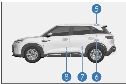 BYD Atto 2 (2024) - Positions du NIV attaché : - 2